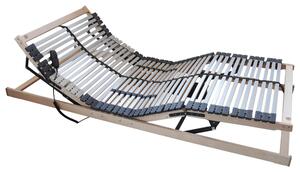 ELEKTRICKÝ POLOHOVACÍ ROŠT, (pro rám) 90/200 cm Hom`in - Elektrické rošty