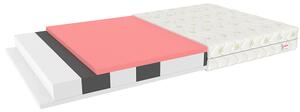 Dětská pěnová matrace MIRAGE ALOEVERA s paměťovou pěnou visco barva: 90x190