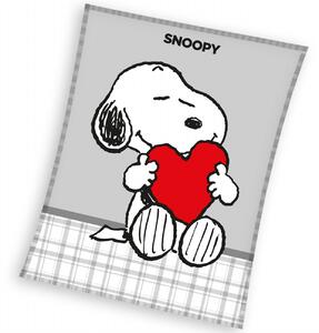 Dětská fleecová deka s motivem pejska Snoopyho. Rozměr deky je 150x200 cm. Příjemná deka z hřejivého coral fleecu - mikroplyšový vzhled. Děti se s ní můžou přikrýt, lehnout si nebo si na ní hrát