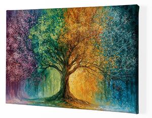 Obraz na plátně - Strom života Čtvero ročních období FeelHappy.cz Velikost obrazu (šířka x výška): 40 x 30 cm