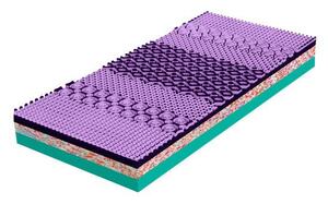 Tropico ATLAS ASTANA 3D FLEX - tuhá matrace z pružných pěn AKCE „Pohodové matrace“ 160 x 200 cm