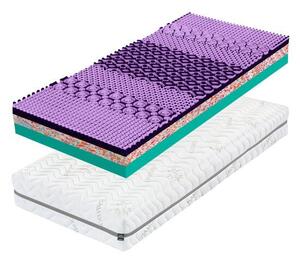Tropico ATLAS ASTANA 3D FLEX - tuhá matrace z pružných pěn AKCE „Pohodové matrace“ 90 x 190 cm