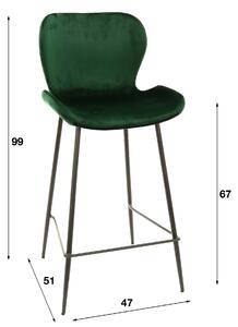 Barová židle Etona II Green velvet