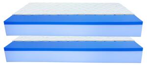 Bazyl.cz Matrace KISS MEMORY PLUS  AKCE 1+1 25CM - 80x200cm