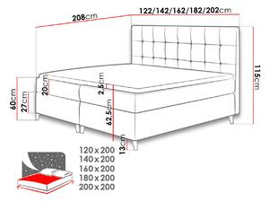Boxspringová dvojlůžková postel 160x200 SERAFIN - šedá + topper ZDARMA