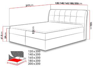 Hotelová jednolůžková postel 120x200 LUPE - černá ekokůže + topper ZDARMA