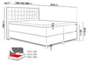 Manželská čalouněná postel 180x200 SADIE - tmavá šedá + topper ZDARMA