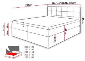 Boxspringová manželská postel 200x200 TOMASA 1 - světlá šedá + topper ZDARMA