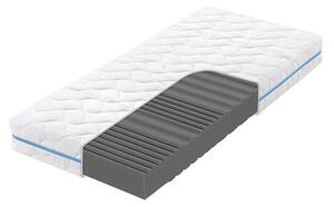 Tropico Matrace Nika 22 cm 80 x 200 cm