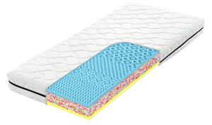 Tropico Matrace Atlas Visco 18 cm 80 x 200 cm