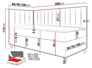 Boxspringová jednolůžková postel 80x200 ROCIO 3 - bílá ekokůže / šedá, pravé provedení + topper ZDARMA