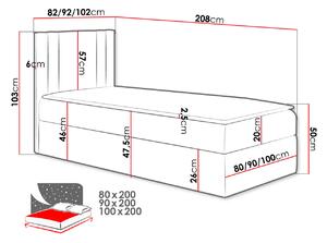 Americká jednolůžková postel 100x200 VITORIA MINI - grafitová ekokůže, pravé provedení + topper ZDARMA