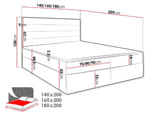 Boxspringová manželská postel 160x200 MANNIE 3 - červená + topper ZDARMA