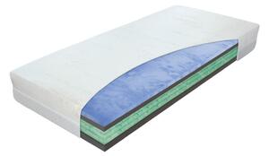 Materasso AIRSPRING biogreen - vzdušná matrace pro lepší ortopedickou oporu 140 x 220 cm