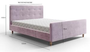 Jednolůžková čalouněná postel NESSIE - 90x200, tyrkysová