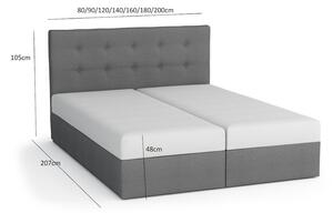 Boxspringová postel s úložným prostorem SAVA COMFORT - 140x200, modrá