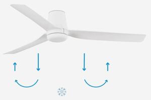 FARO 33828 - Stropní ventilátor PUNT TUB M bílá pr. 130 cm + dálkové ovládání