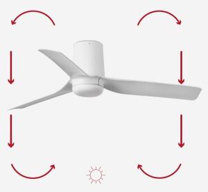 FARO 33832 - Stropní ventilátor MINI PUNT TUB S bílá pr. 90 cm + DO