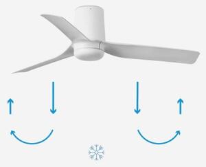 FARO 33832 - Stropní ventilátor MINI PUNT TUB S bílá pr. 90 cm + DO