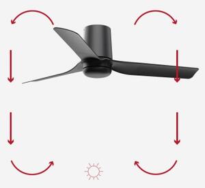 FARO 33834-Stropní ventilátor MINI PUNT TUB S černá pr. 90 cm + dálkové ovládání