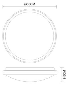 Globo 41764-18 - LED Stropní svítidlo BRUNO LED/18W/230V 3000/4000/6000K