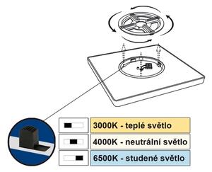 Top Light -LED Stropní svítidlo REVIT LED/24W/230V 3000/4000/6500K 30x30 cm bílá