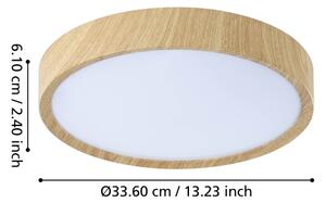 Eglo 901126-LED Koupelnové stropní svítidlo MUSURITA LED/14,6W/230V IP44 béžová
