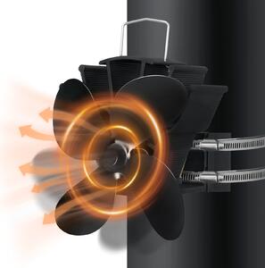 XMTECH 4 lopatky Krbový ventilátor Závěsný ventilátor na kamna Krbový ventilátor bez výkonu Ventilátor na kamna na dřevo