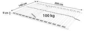 Rošt Primatex 220 140/200cm,bez Polohování