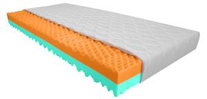 Bazyl.cz Matrace HAWAII 7. zón 17cm - 80x200cm