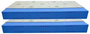 Bazyl.cz Matrace SALVADOR HR 7zón 18cm AKCE 1+1 - 80x200cm