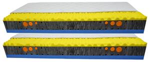 Bazyl.cz Matrace DELMAR DUO MEMORY - HR 7 zón 25cm AKCE 1+1 - 90x200cm