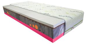 Bazyl.cz Matrace ISLAND ocean blue gel latex 7.zón 27CM - 80x200cm