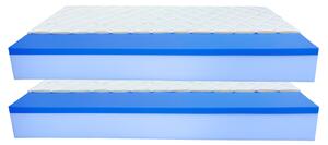 Bazyl.cz Matrace KISS MEMORY PLUS  AKCE 1+1 25CM - 80x200cm
