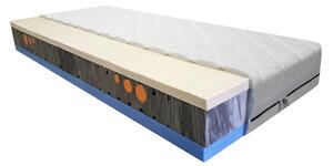 Bazyl.cz Matrace DELMAR LATEX Q-GEL 7 zón 25cm - 90x200cm