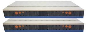 Bazyl.cz Matrace DELMAR LATEX Q-GEL 7 zón 25cm AKCE 1+1 - 80x200cm