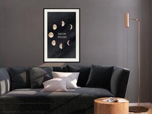 Plakát Lunární cyklus - kompozice s fázemi měsíce a anglickými texty