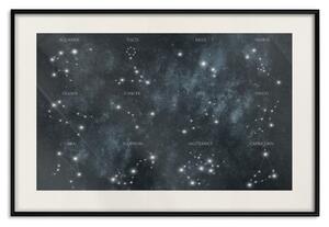 Plakát Hvězdy - konstelace se jmény zvěrokruhu v malebném vesmíru