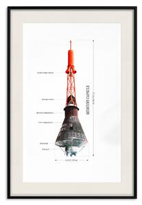 Plakát Kapsle Merkur - technický pohled na vesmírné plavidlo s měřítkem