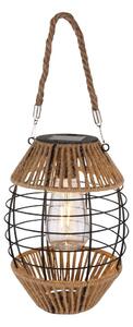 Globo 36669 - LED Solární svítidlo SOLAR LED/2W/3V IP44