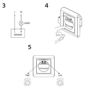 PANLUX s.r.o. SENSOR senzor/vypínač 160° IP20, bílá