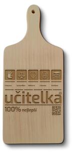 Sablio Prkénko Učitelka