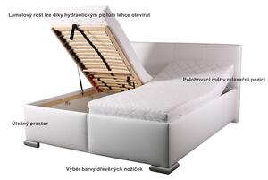 Čalouněná postel s úložným prostorem včetně polohovacího roštu LUSSO Plocha spaní 180x200