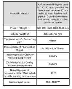 Thermal Trend KDO 600/1320 SP Radiátor kombinovný, 60x132 cm, bílá