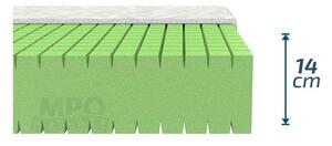 Antidekubitní matrace ANTIDEKUBIT 80 x 200 cm Potah matrace: Easy Clean - strečový