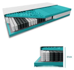 Taštičková matrace MASS COMFORT 21cm 120 x 200 cm Ochrana matrace: BEZ chrániče matrace