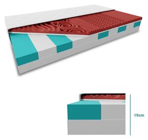 Sendvičová matrace HYBRID FOAM 19 cm 180 x 200 cm Ochrana matrace: VČETNĚ chrániče matrace