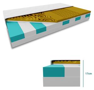 Sendvičová matrace VISCO MEMORY 17cm 160 x 200 cm Ochrana matrace: BEZ chrániče matrace