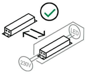 NÁSTĚNNÉ LED SVÍTIDLO, 7/7/40 cm - Online Only svítidla, Online Only