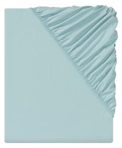 Livarno home Napínací prostěradlo z mikrovlákna Renforcé, 180-200 x 200 cm (modrá) (100386972003)